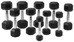 Närbild på Master Fitness hexagonhantlar med tydlig visning av de kromade handtagen.