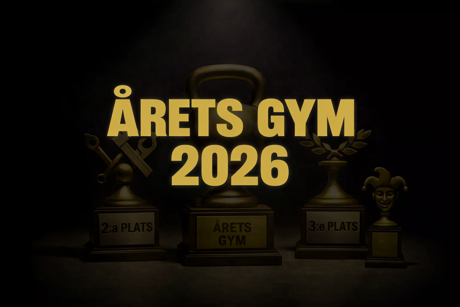 Bästa gymmen 2026 – här är Sveriges bästa gym